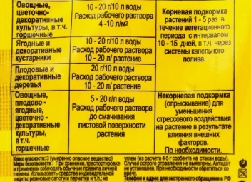 Калиевая селитра: особенности применения удобрения. Селитра калиевая для чего применяется.