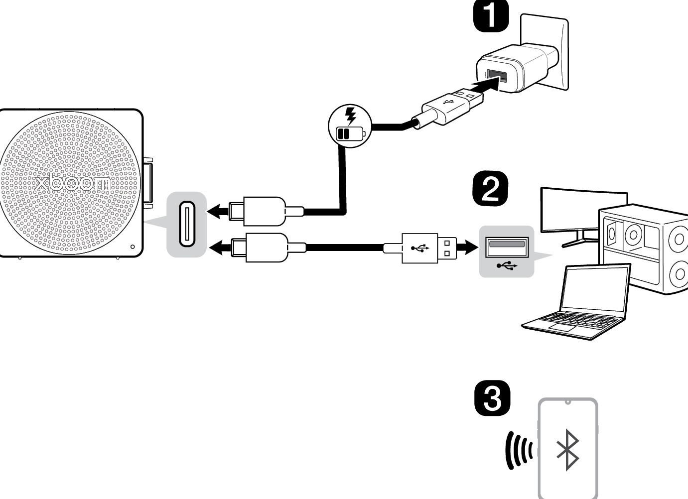 Как подключить bluetooth-колонку к ПК