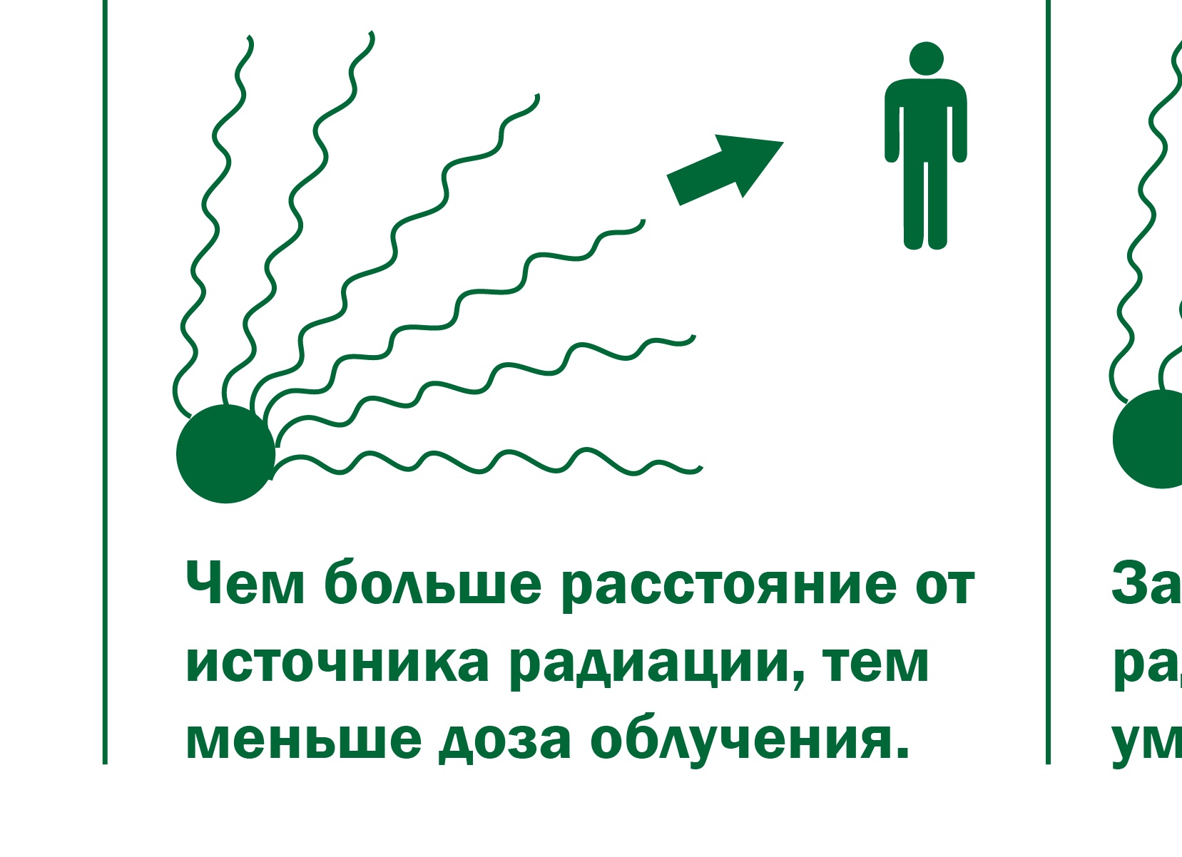 Костюм от радиации как называется Все о костюмах от радиации. Костюм от радиации как называется.