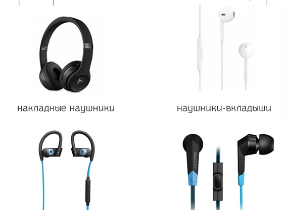 Типы наушников