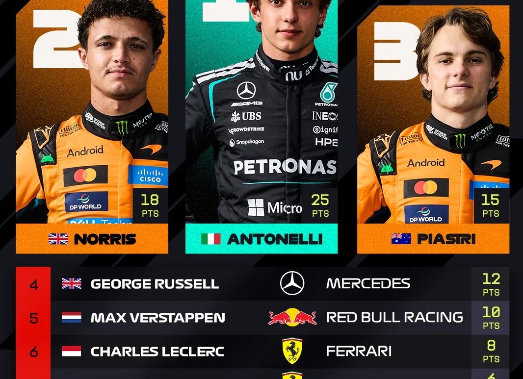 Антены GP 1/4, 1/2, 5/8 своими руками. Как сделать антенну для радио.
