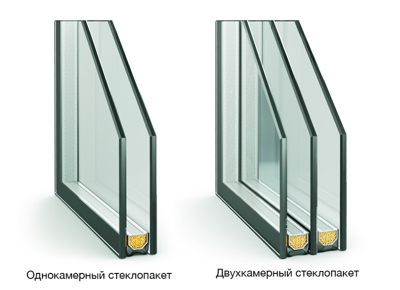 Какой стеклопакет лучше однокамерный или двухкамерный. Двойной стеклопакет это сколько стекол.
