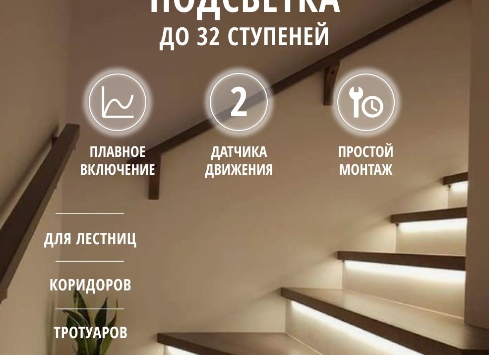 Датчик движения для автоматического освещения. Как выглядят датчики движения.