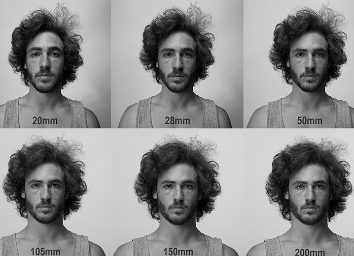 Как выбрать объектив для фотоаппарата или Что такое киты, телевики и фиксы