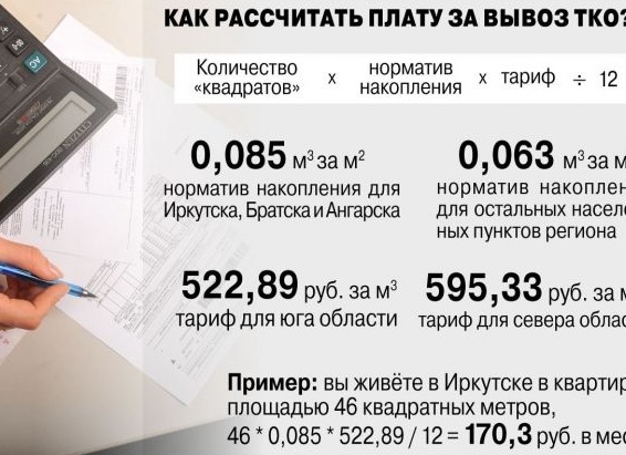 Обращение с ТКО: как рассчитывают формулы, примеры, перерасчет