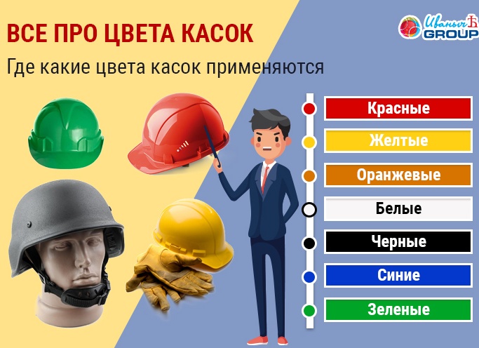 О чем говорит цвет касок на стройках и промышленных предприятиях