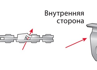 Как заточить цепь бензопилы напильником