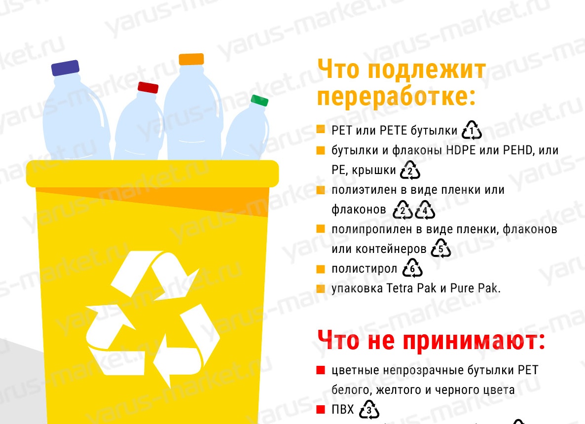 Как можно повторно использовать пластиковые бутылки: забавные и полезные лайфхаки