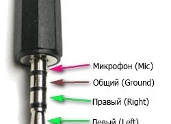 Как подключить наушники с микрофоном к ПК