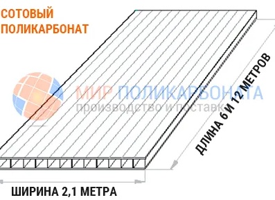 Размеры листов поликарбоната. Какая ширина у поликарбоната.