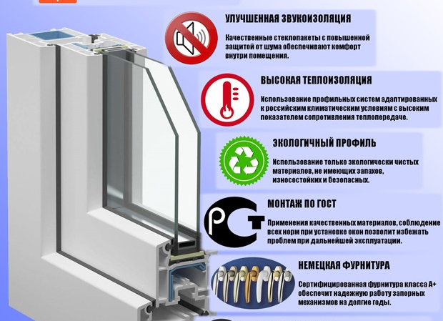 Профиль VEKA | ЛИПЕЦК