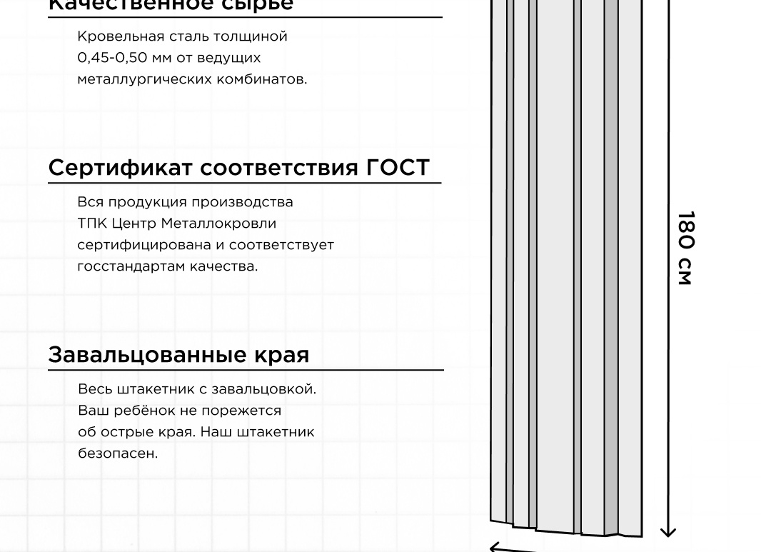 Особенности линеарных панелей для фасадов. Линдр панели что это.