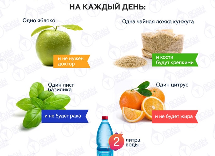 Полезные советы