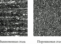 Порошковая сталь — что это такое и ее плюсы и минусы для ножей. Что такое порошковая сталь.