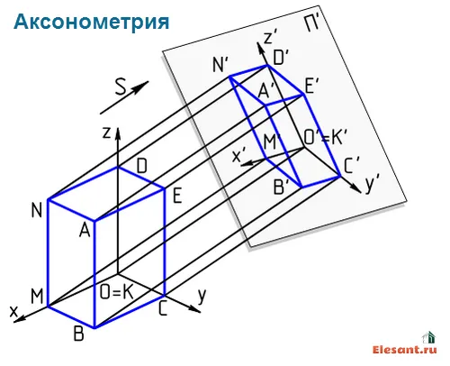 aksonometricheskaja shema 1