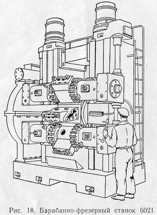 Основные узлы и механизмы фрезерных станков. Для чего служит консоль горизонтально фрезерного станка. 5