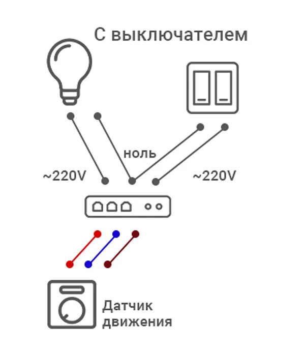Как подключить датчик движения к лампочке: пошаговая инструкция. Как подключить датчик движения к лампочке через выключатель. 5