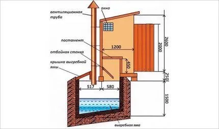 Схема туалета с душем
