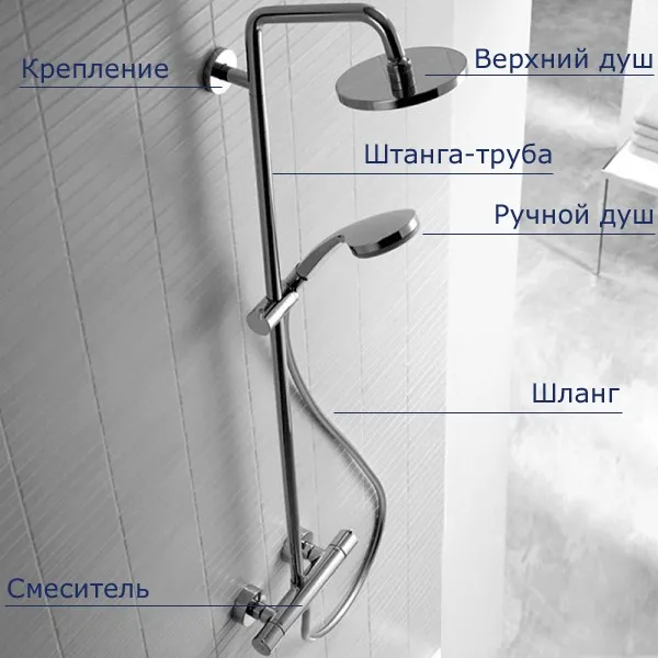 Штанга для ванной — рекомендации по выбору с обзором всех видов инструкция по установке (110 фото). Как установить штангу для душа в ванной. 3