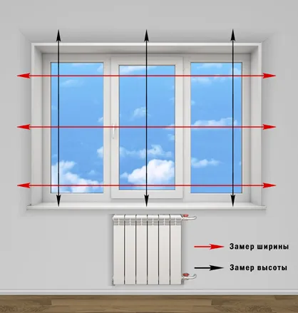 Как замерить рулонные шторы на пластиковые окна. Как замерить окно для рулонных штор. 3