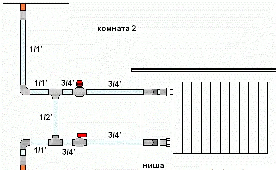 схема размера труб байпаса