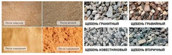 Коэффициент уплотнения песка, щебня, грунта и ПГС — таблица и правила расчета. Что такое коэффициент уплотнения. 2