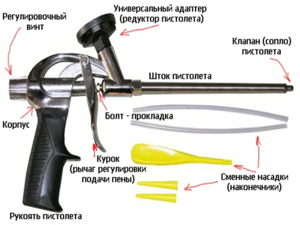 конструкция пистолета для монтажной пены
