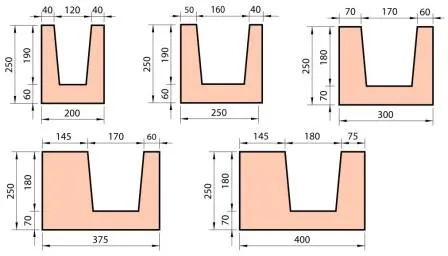 Процент оптимального армирования фундаментной плиты. Какой параметр железобетонного элемента называют коэффициентом армирования. 5