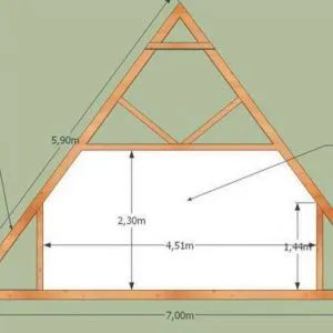 Самостоятельное возведение крыши частного дома. Как построить крышу своими руками пошаговая инструкция с фото. 18