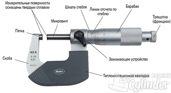 Микрометр назначение измерителя и обучение как пользоваться. Микрометр рычажный как пользоваться. 2