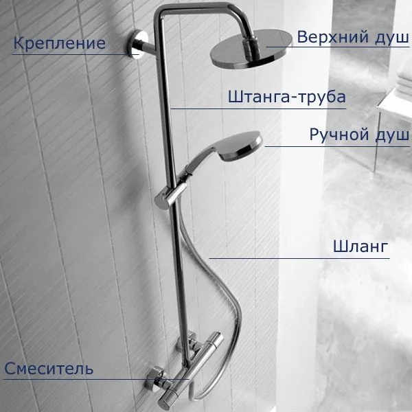 Штанга для ванной — рекомендации по выбору с обзором всех видов инструкция по установке (110 фото). Как установить штангу для душа в ванной. 4