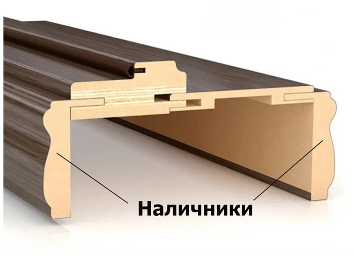 Виды и характеристики наличников межкомнатных дверей 19