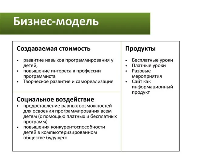 Как сделать шаблон гирлянды С днём рождения своими руками 28