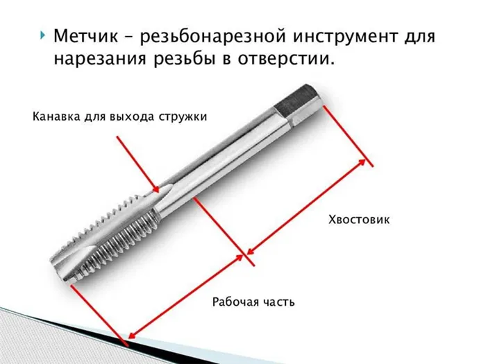 Как правильно нарезать резьбу метчиком: алгоритм, рекомендации, таблицы размеров 4