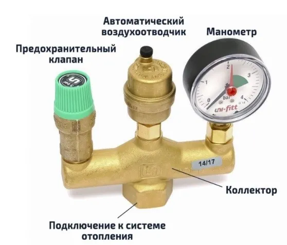 Группа безопасности котла в системе отопления 28