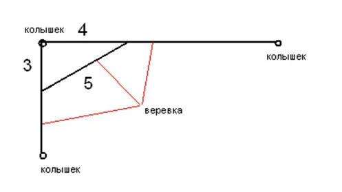 свайное поле картинка