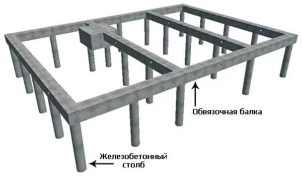 Преимущества бетонных опор фото