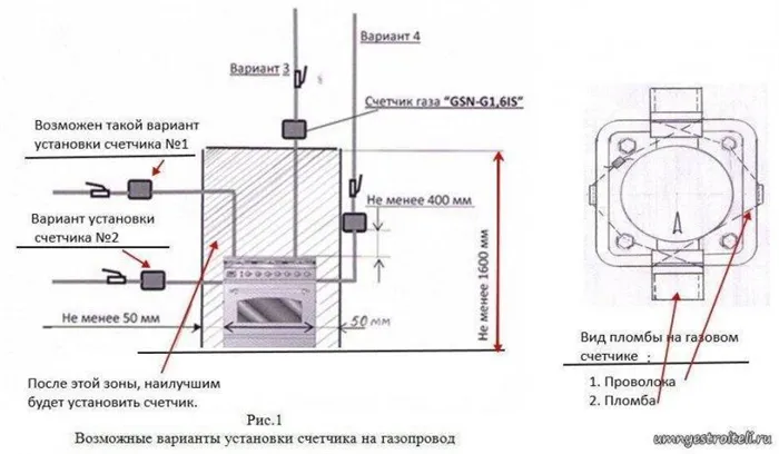 установка газовой магистрали