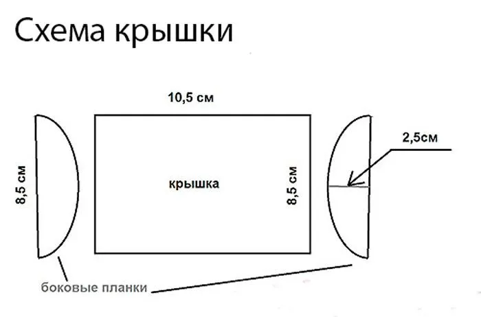 Шкатулка из открыток своими руками пошаговый мастер-класс