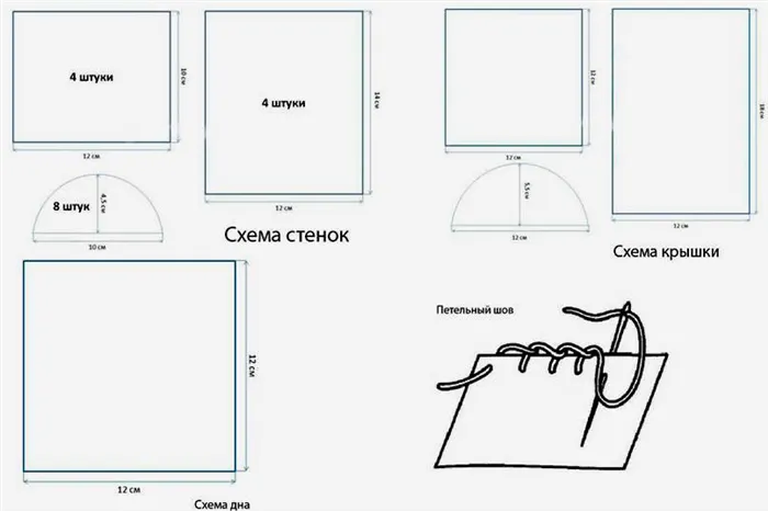 Шкатулки из открыток своими руками: способы изготовления 5