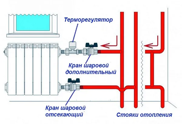 Схема с дополнительным краном