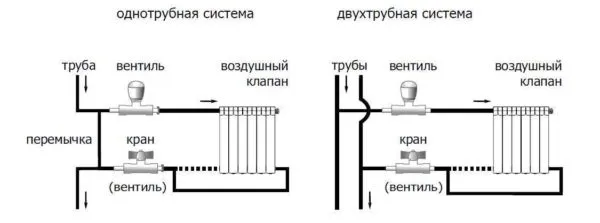 Схема термоголовки