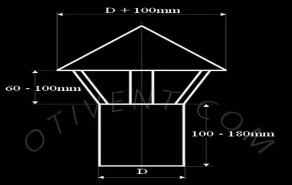 Чертеж козырька на дымохоед круглого сечения