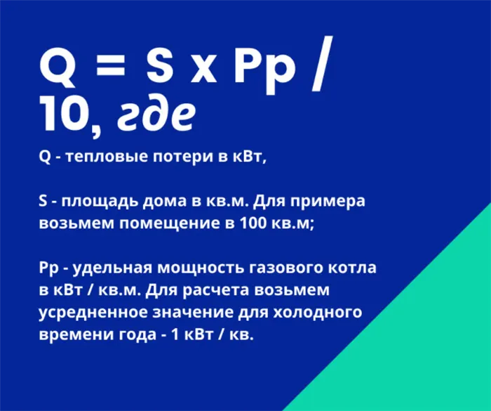 Как правильно рассчитать расход газа 