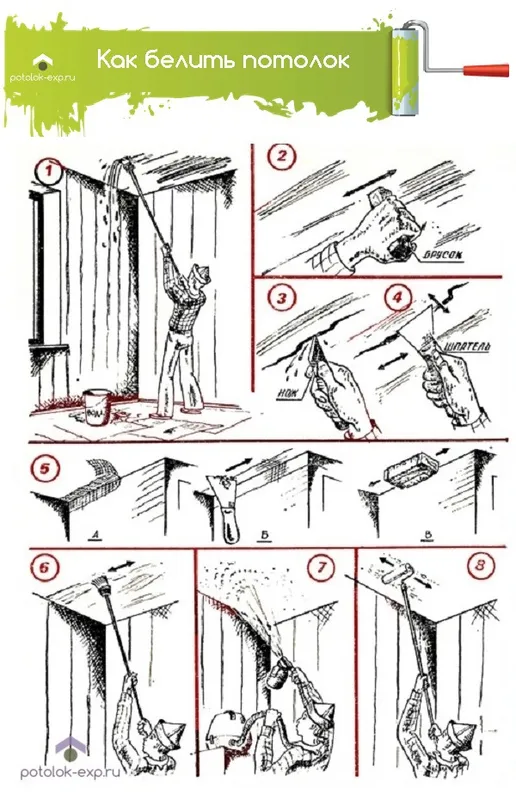Как правильно белить потолок
