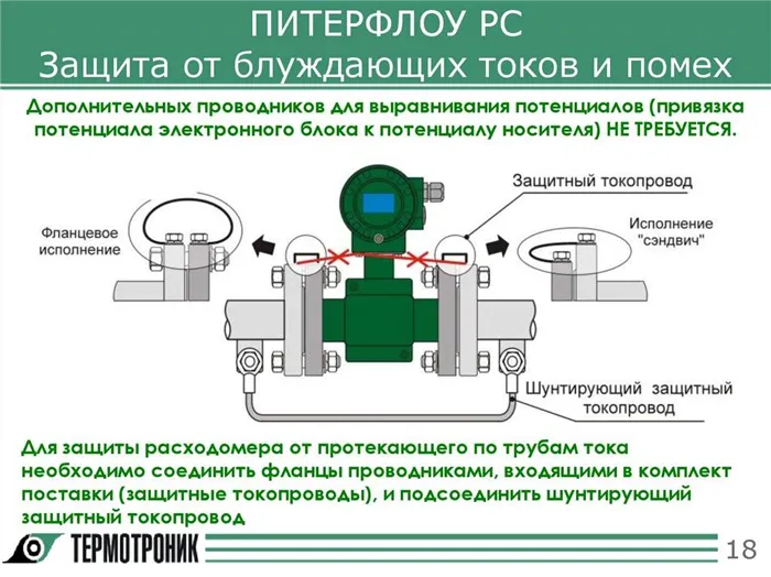 Применение защитных реле и предохранителей