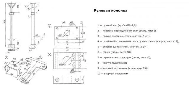 Самодельные квадроциклы: подробный гайд 2