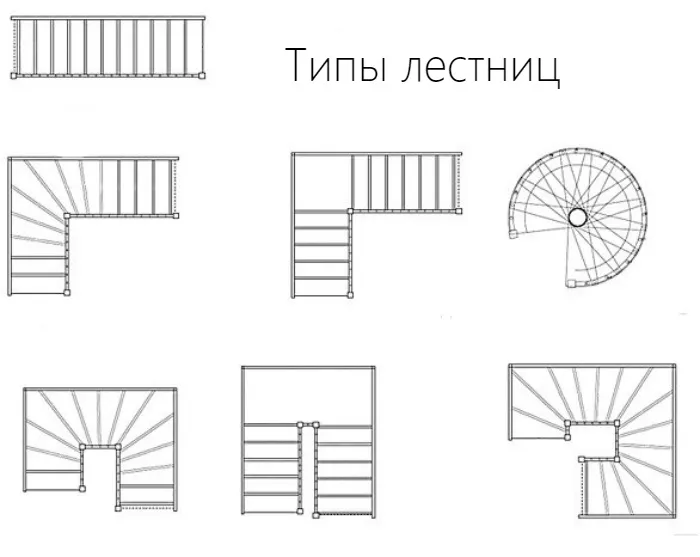 Лестница на второй этаж своими руками 2