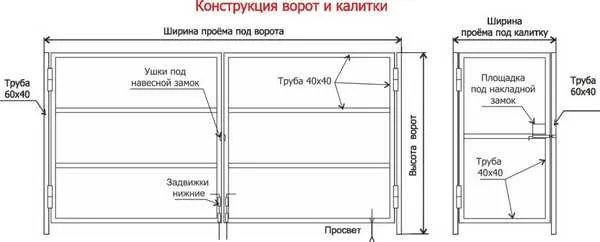 Укрощение строптивых ворот, или как упор-фиксатор заставит их слушаться вас, а не ветра