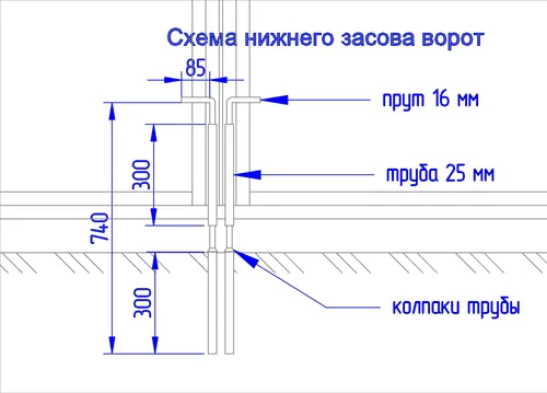 Укрощение строптивых ворот, или как упор-фиксатор заставит их слушаться вас, а не ветра